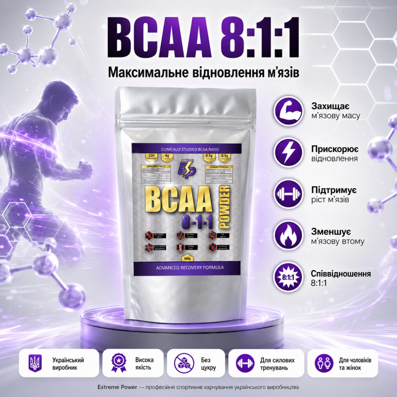 BCAA 8:1:1